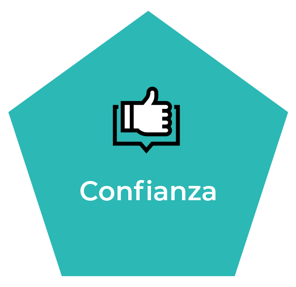 Los Valores de Mentoraes. Confianza.